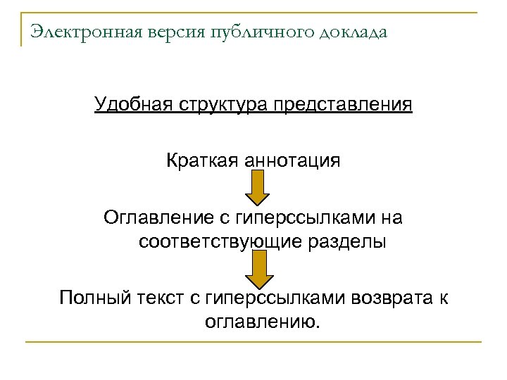 Электронная версия публичного доклада Удобная структура представления Краткая аннотация Оглавление с гиперссылками на соответствующие