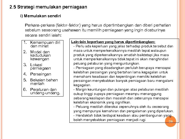 2. 5 Strategi memulakan perniagaan i) Memulakan sendiri Perkara-perkara (faktor-faktor) yang harus dipertimbangkan diberi