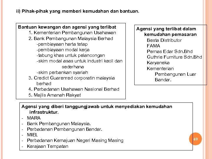 ii) Pihak-pihak yang memberi kemudahan dan bantuan. Bantuan kewangan dan agensi yang terlibat 1.