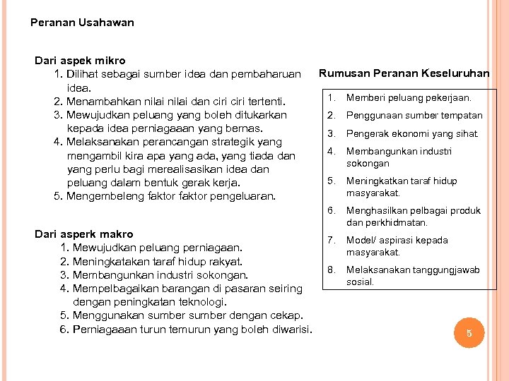 Peranan Usahawan Dari aspek mikro 1. Dilihat sebagai sumber idea dan pembaharuan idea. 2.