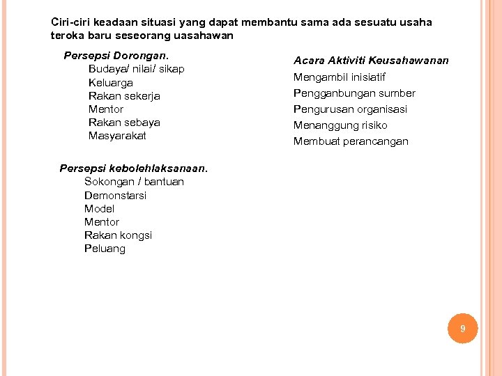 Ciri-ciri keadaan situasi yang dapat membantu sama ada sesuatu usaha teroka baru seseorang uasahawan