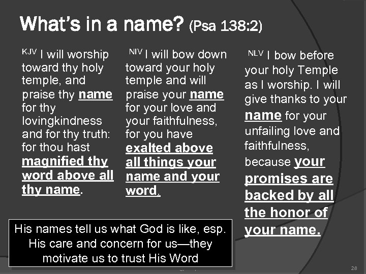 What’s in a name? (Psa 138: 2) I will worship toward thy holy temple,