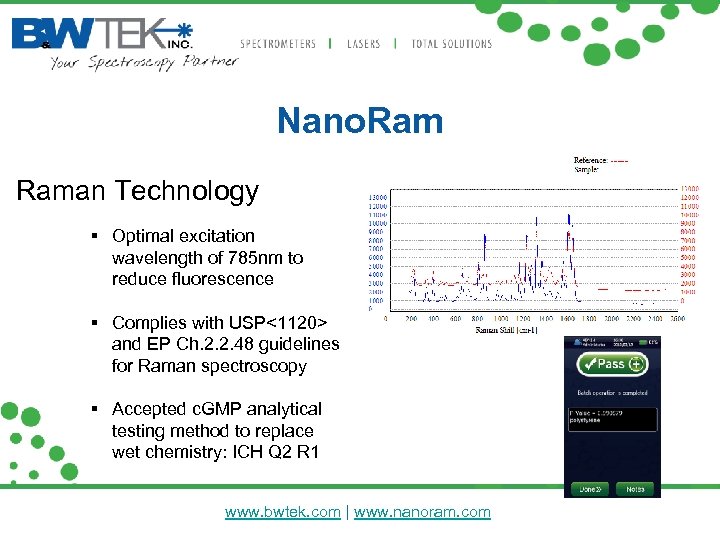 Nano. Raman Technology Optimal excitation wavelength of 785 nm to reduce fluorescence Complies with