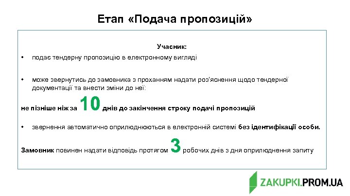 Етап «Подача пропозицій» Учасник: • подає тендерну пропозицію в електронному вигляді • може звернутись