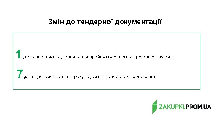 Змін до тендерної документації 1 день на оприлюднення з дня прийняття рішення про внесення