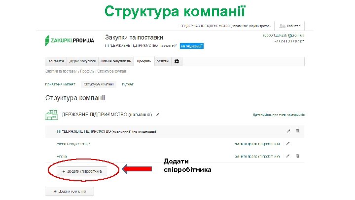 Структура компанії Додати співробітника 