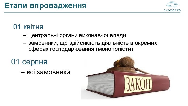 Етапи впровадження 01 квітня – центральні органи виконавчої влади – замовники, що здійснюють діяльність