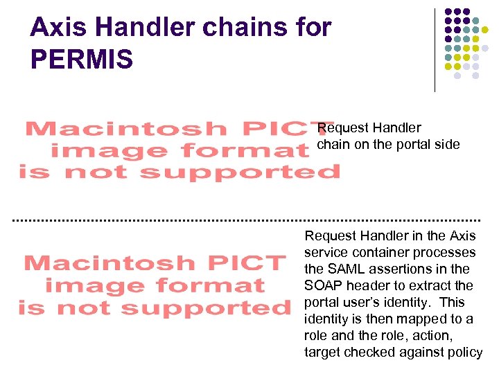 Axis Handler chains for PERMIS Request Handler chain on the portal side Request Handler