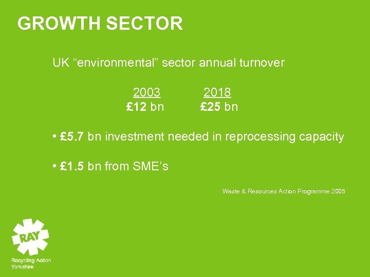 GROWTH SECTOR UK “environmental” sector annual turnover 2003 £ 12 bn 2018 £ 25