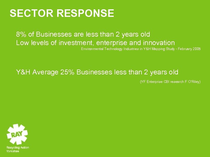 SECTOR RESPONSE 8% of Businesses are less than 2 years old Low levels of