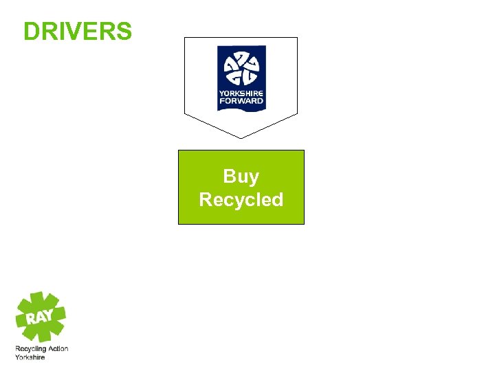 DRIVERS Buy Recycled 