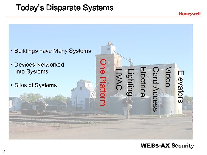 Today’s Disparate Systems • Buildings have Many Systems Elevators Video Card Access Electrical Lighting