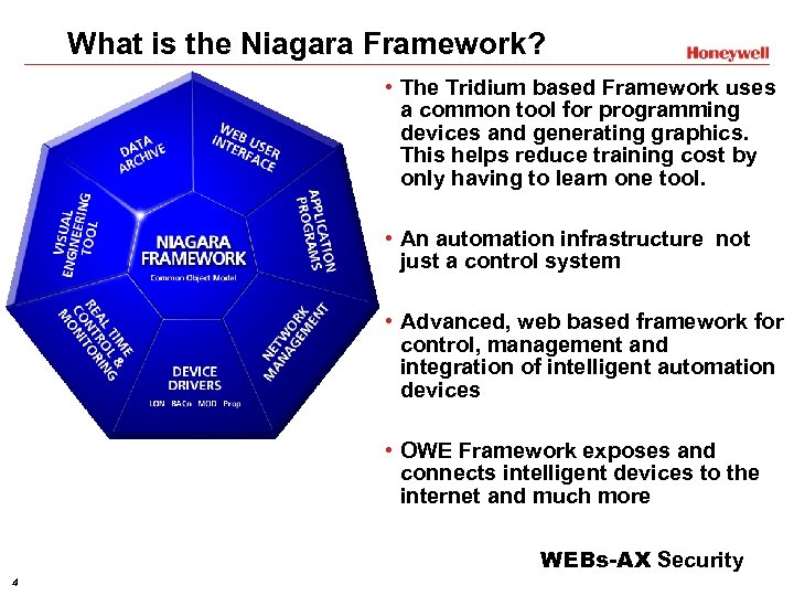 What is the Niagara Framework? • The Tridium based Framework uses a common tool