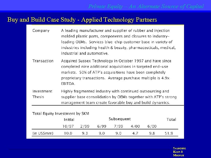 Private Equity – An Alternate Source of Capital Buy and Build Case Study -