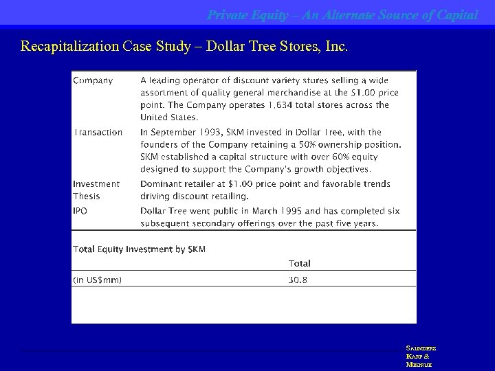 Private Equity – An Alternate Source of Capital Recapitalization Case Study – Dollar Tree