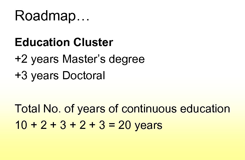 Roadmap… Education Cluster +2 years Master’s degree +3 years Doctoral Total No. of years
