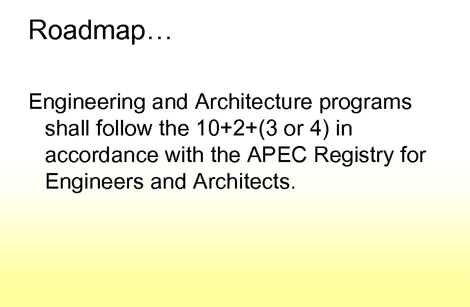 Roadmap… Engineering and Architecture programs shall follow the 10+2+(3 or 4) in accordance with