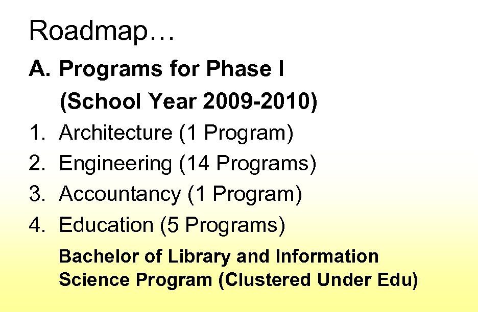 Roadmap… A. Programs for Phase I (School Year 2009 -2010) 1. Architecture (1 Program)