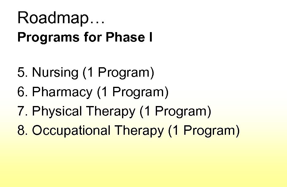 Roadmap… Programs for Phase I 5. Nursing (1 Program) 6. Pharmacy (1 Program) 7.