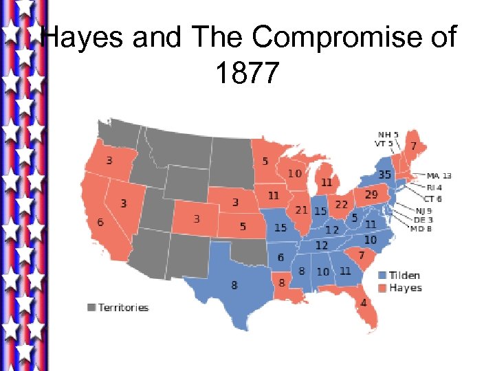 Hayes and The Compromise of 1877 