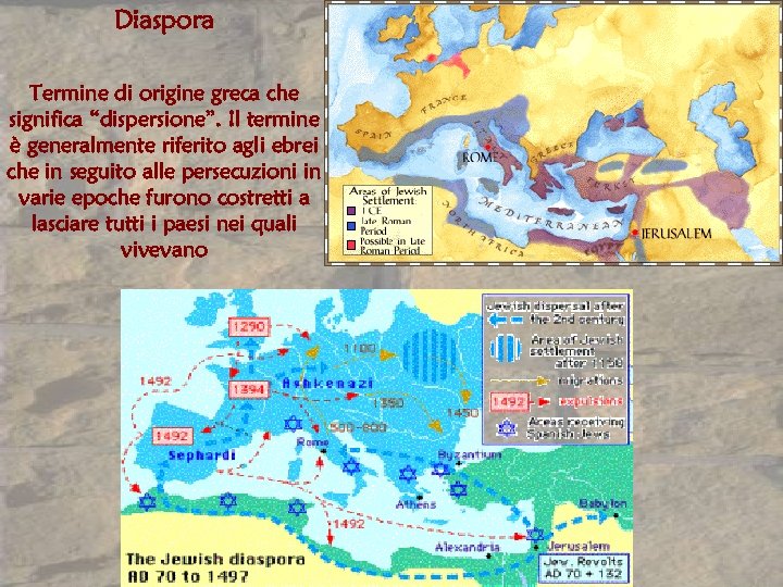 Diaspora Termine di origine greca che significa “dispersione”. Il termine è generalmente riferito agli