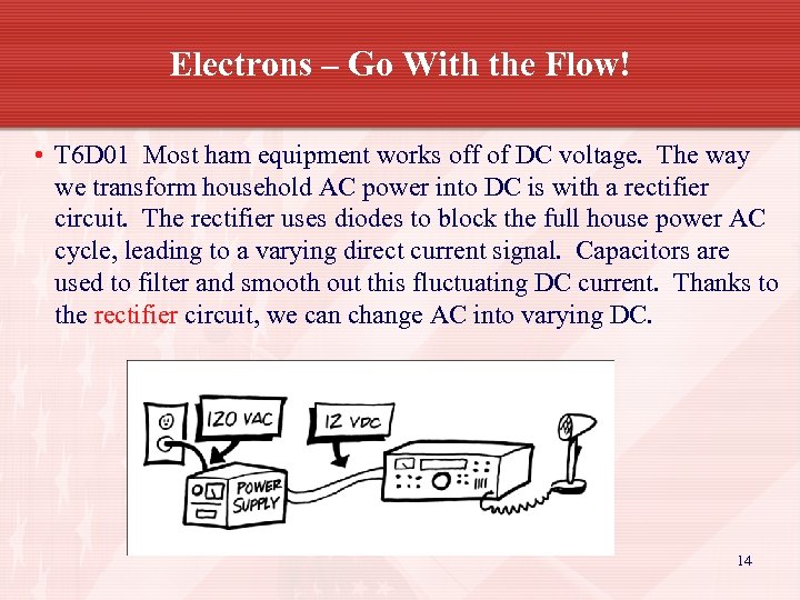 Electrons – Go With the Flow! • T 6 D 01 Most ham equipment