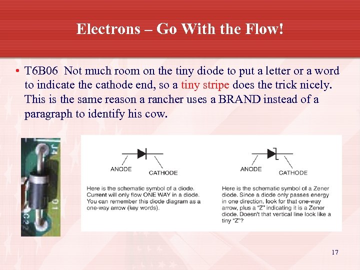 Electrons – Go With the Flow! • T 6 B 06 Not much room