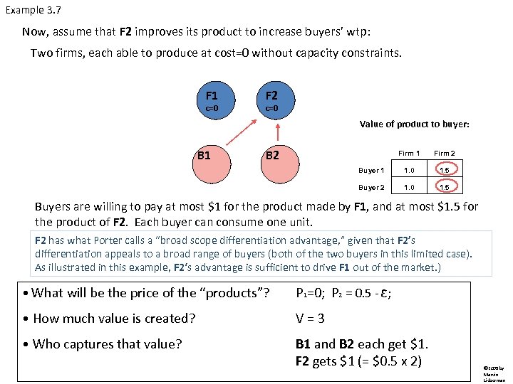 Example 3. 7 Now, assume that F 2 improves its product to increase buyers’