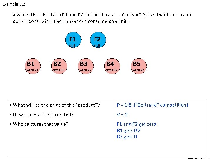 Example 3. 3 Assume that both F 1 and F 2 can produce at