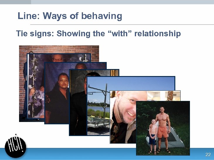 Line: Ways of behaving Tie signs: Showing the “with” relationship 22 
