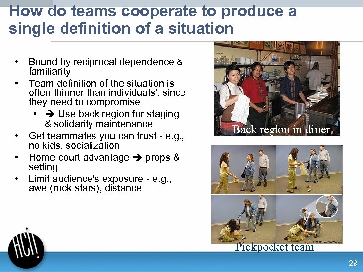 How do teams cooperate to produce a single definition of a situation • Bound