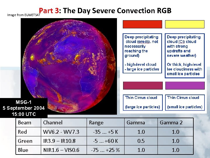Part 3: The Day Severe Convection RGB Image from EUMETSAT MSG-1 5 September 2004