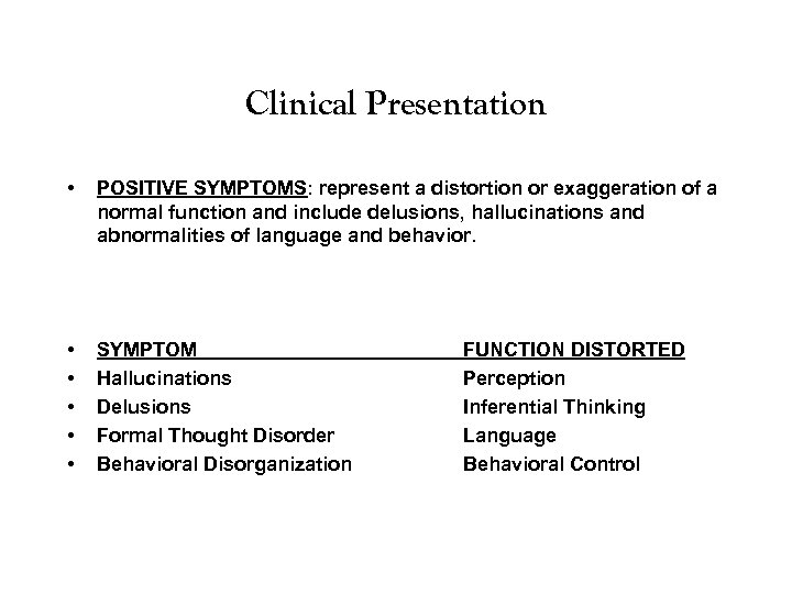 Clinical Presentation • POSITIVE SYMPTOMS: represent a distortion or exaggeration of a normal function