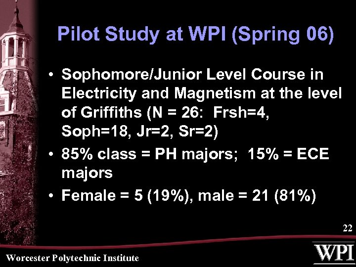 Pilot Study at WPI (Spring 06) • Sophomore/Junior Level Course in Electricity and Magnetism