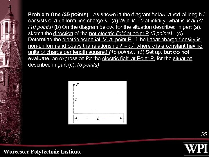 Problem One (35 points): As shown in the diagram below, a rod of length