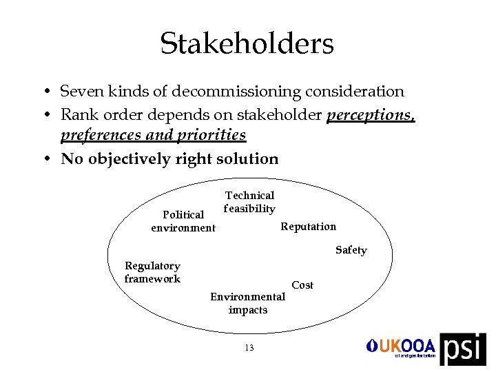 Stakeholders • Seven kinds of decommissioning consideration • Rank order depends on stakeholder perceptions,