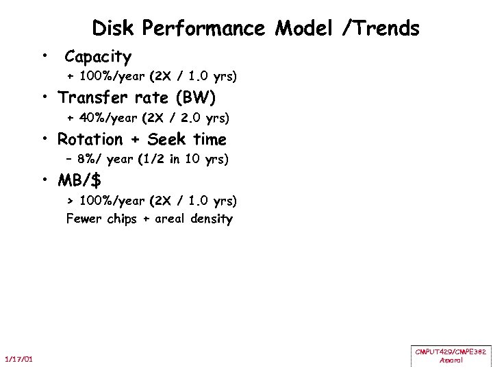 Disk Performance Model /Trends • Capacity + 100%/year (2 X / 1. 0 yrs)