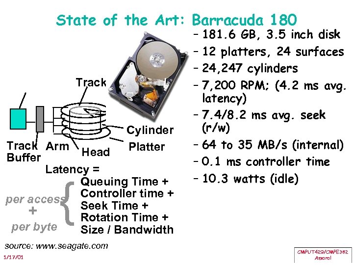 State of the Art: Barracuda 180 Track Sector Cylinder Track Arm Platter Head Buffer