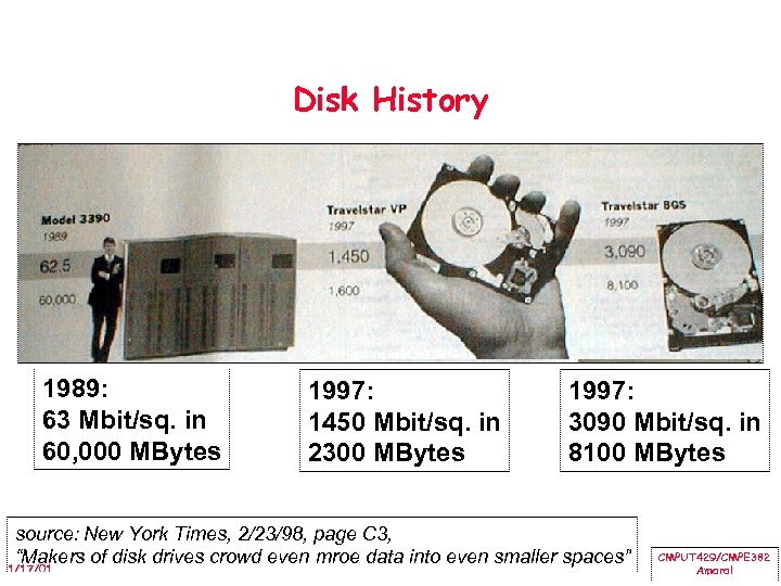 Disk History 1989: 63 Mbit/sq. in 60, 000 MBytes 1997: 1450 Mbit/sq. in 2300