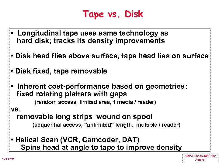 Tape vs. Disk • Longitudinal tape uses same technology as hard disk; tracks its