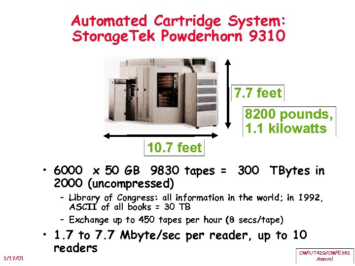 Automated Cartridge System: Storage. Tek Powderhorn 9310 7. 7 feet 8200 pounds, 1. 1