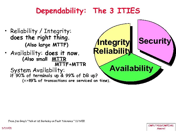 Dependability: The 3 ITIES • Reliability / Integrity: does the right thing. (Also large