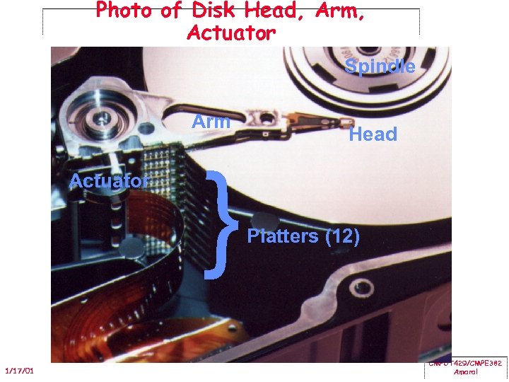 Photo of Disk Head, Arm, Actuator Spindle Arm 1/17/01 { Actuator Head Platters (12)