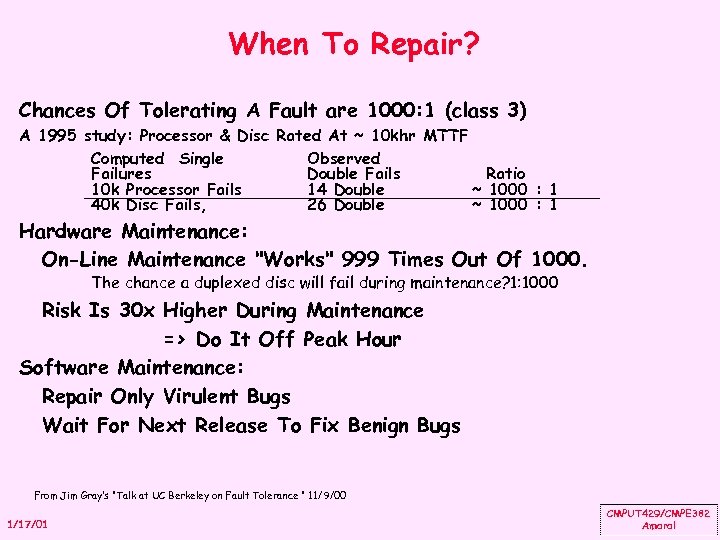 When To Repair? Chances Of Tolerating A Fault are 1000: 1 (class 3) A