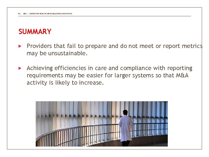 54 BDO | CENTER FOR HEALTHCARE EXCELLENCE & INNOVATION SUMMARY Providers that fail to