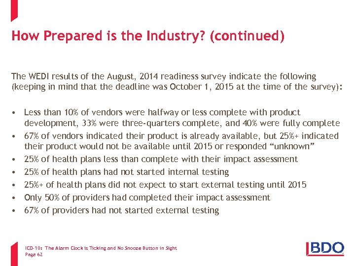 How Prepared is the Industry? (continued) The WEDI results of the August, 2014 readiness
