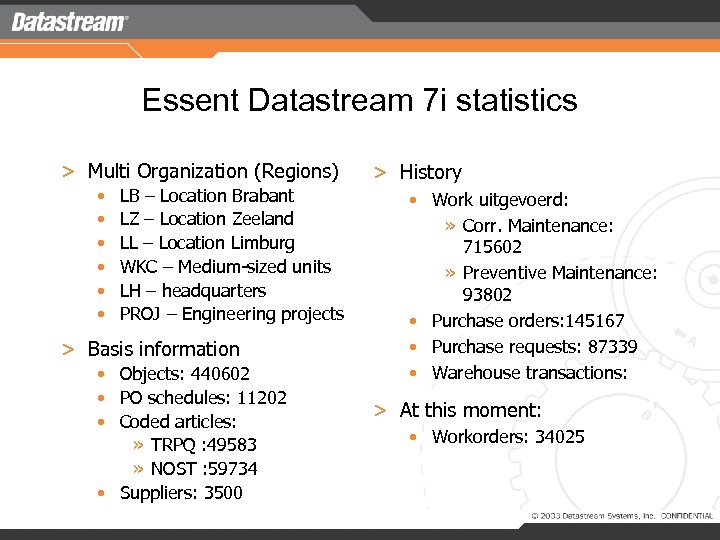 Essent Datastream 7 i statistics > Multi Organization (Regions) • • • LB –