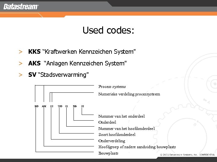 Used codes: > KKS “Kraftwerken Kennzeichen System” > AKS “Anlagen Kennzeichen System” > SV