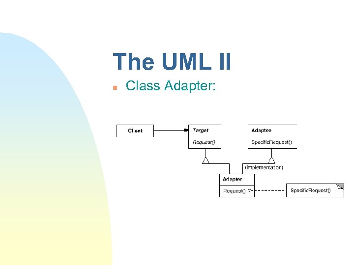 The UML II n Class Adapter: 