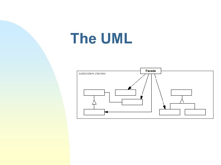 The UML 